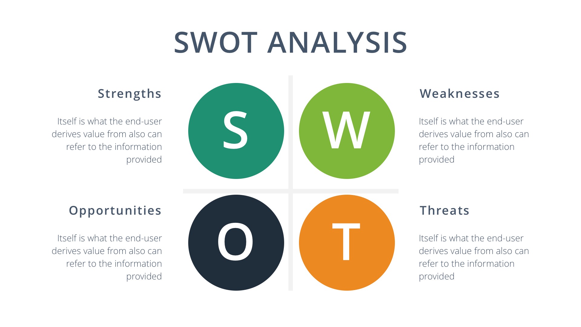 免费幻灯片模版之统计展示 Free SWOT Analysis Google Slides Template插图4