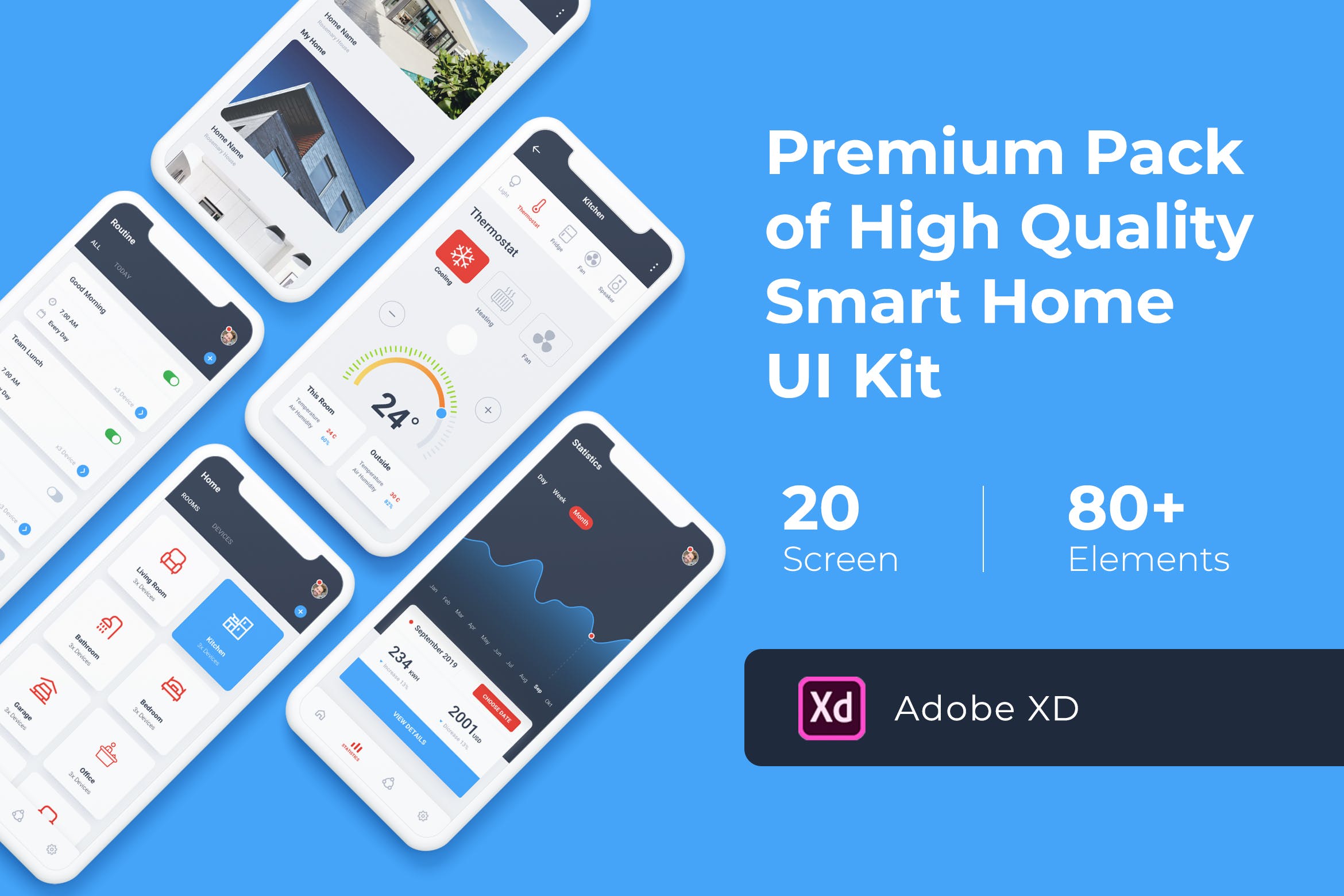 智能家居APP应用定制开发设计UI套件XD模板 Smart Home Mobile UI KIT for XD插图