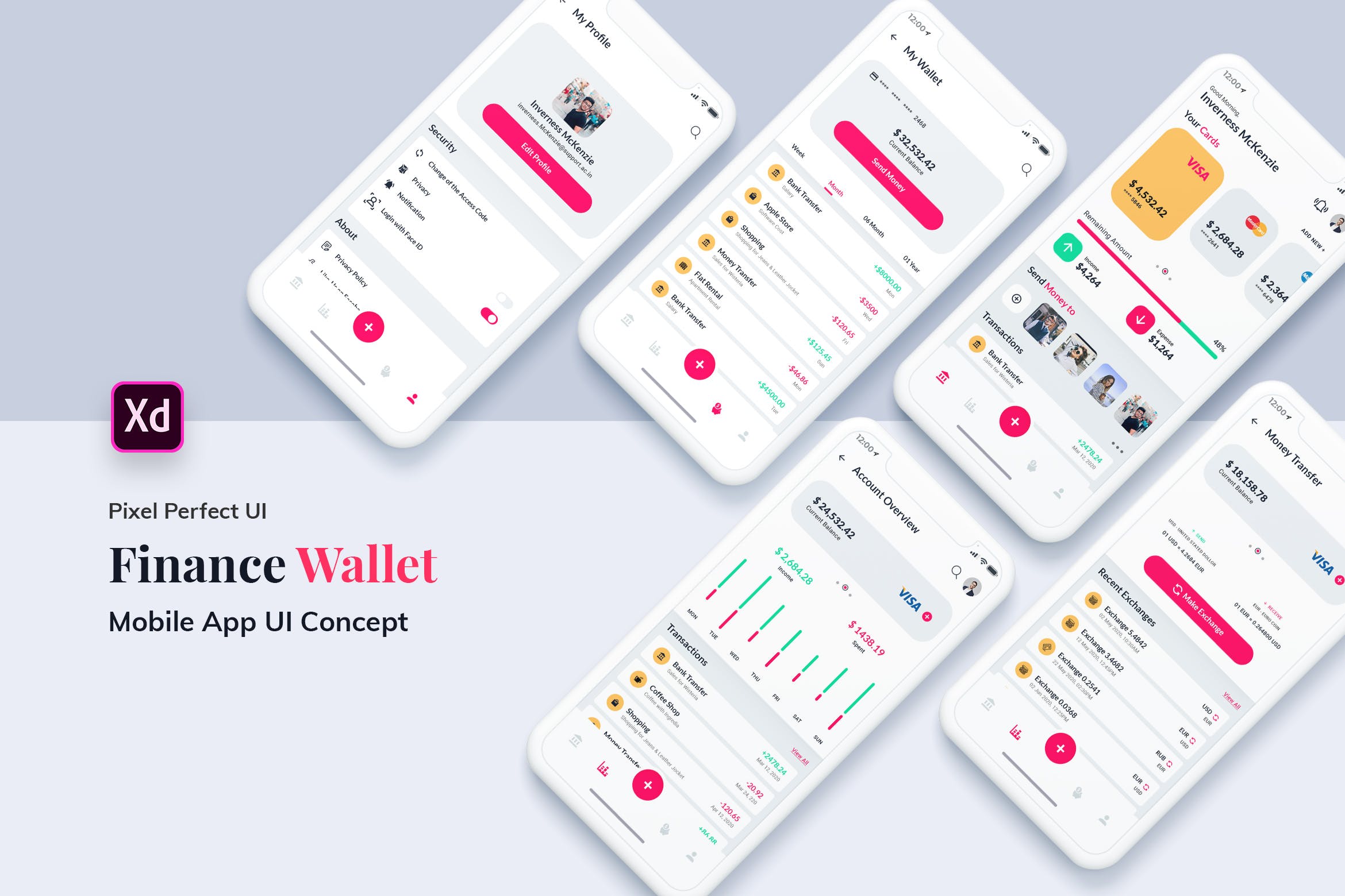 电子钱包移动支付APP应用UI界面设计XD模板[日间模式版本] Finance Wallet MobileApp Ui Kit Light Version (XD)插图