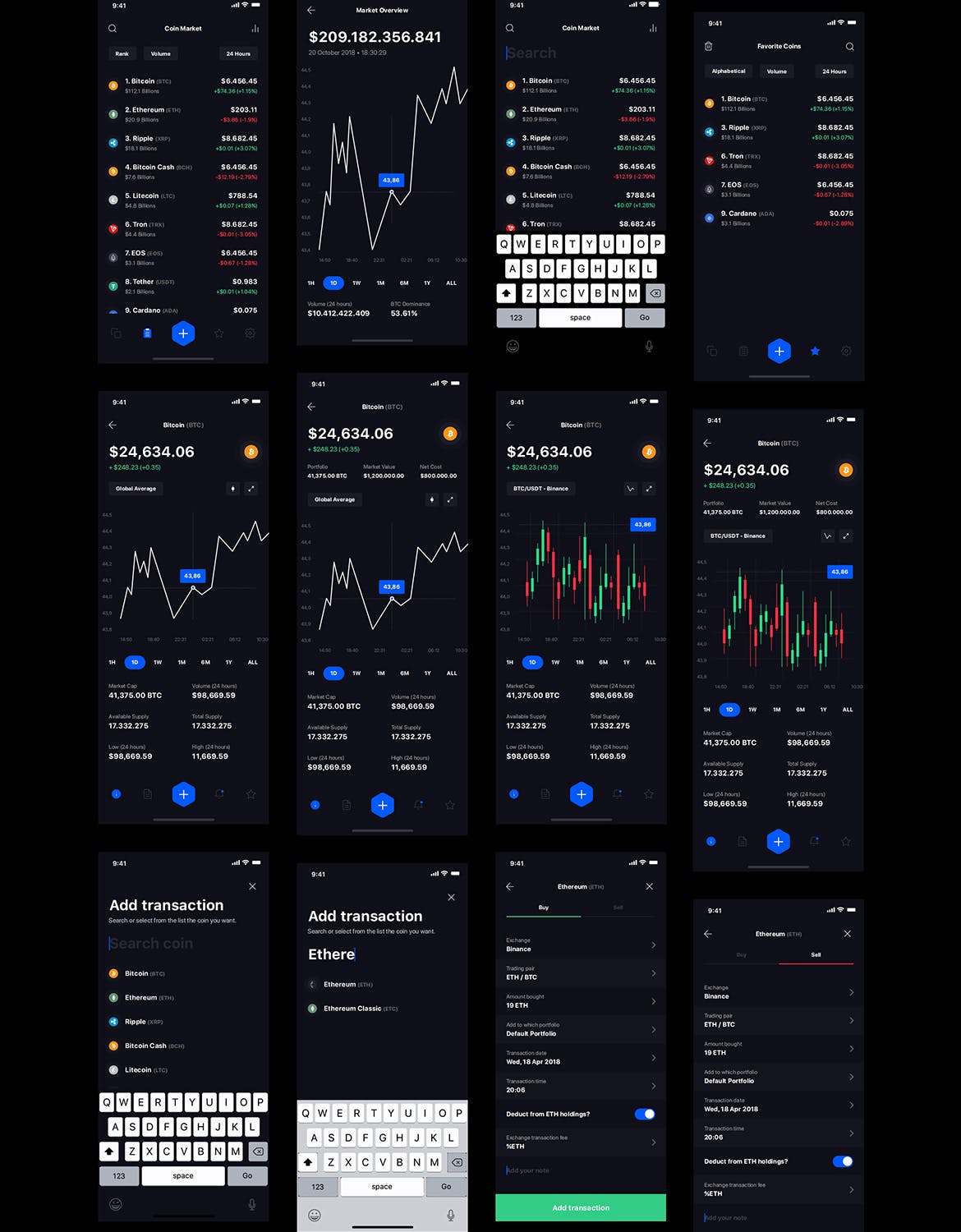 比特币等加密货币APP应用设计UI套件 Crypto Portfolio Tracker UI Kit for iOS插图(3)