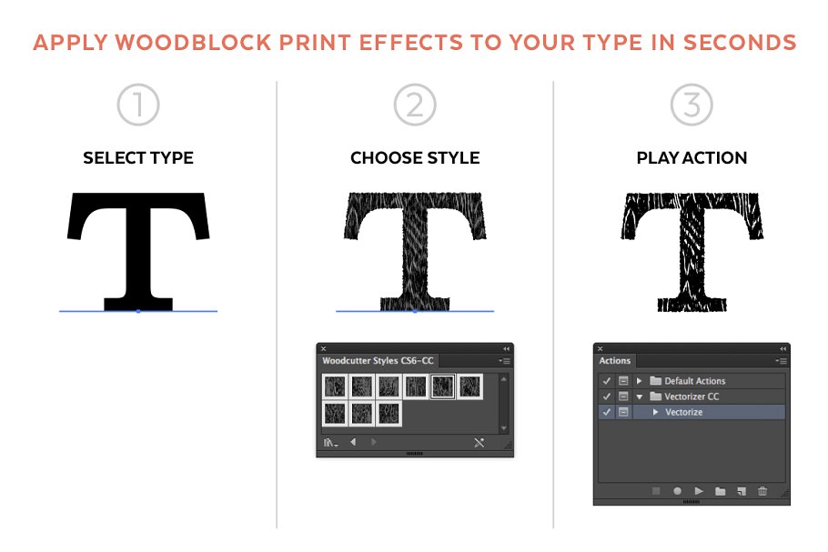 木纹雕刻印刷效果AI动作 Woodcutter – Illustrator Actions插图(1)