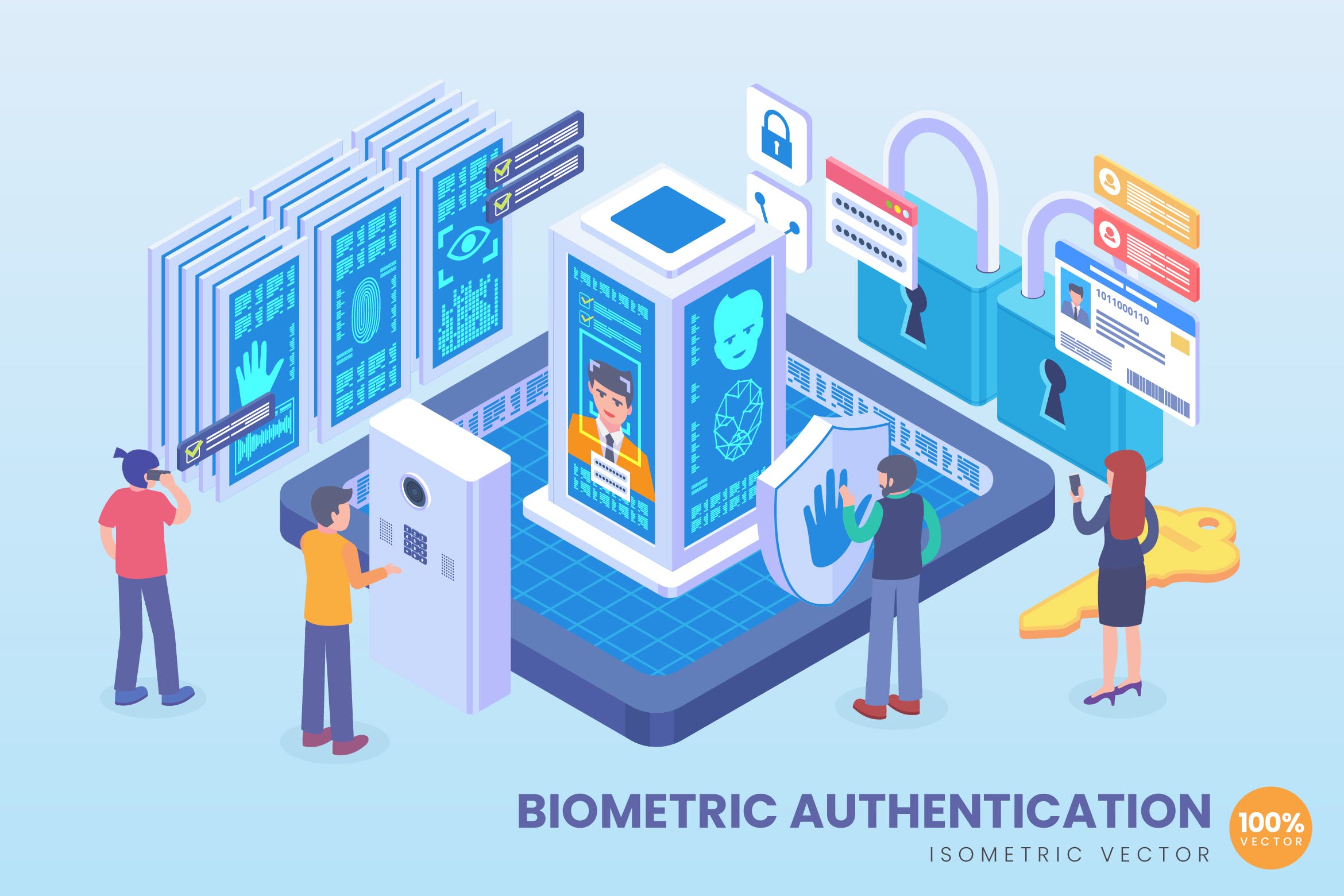 生物认证技术等距矢量概念插画素材 Isometric Biometric Authentication Technology插图