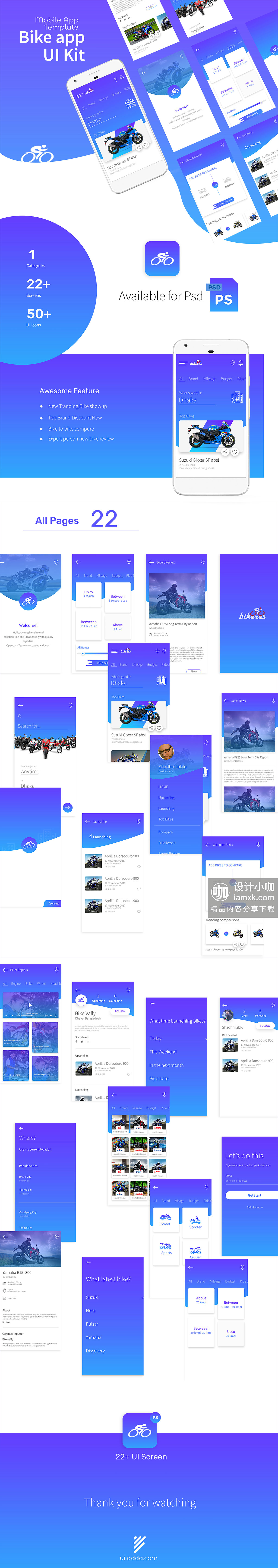 蚂蚁素材下午茶：自行车运动项目的精致 APP UI KIT 套装下载[XD,PSD]插图