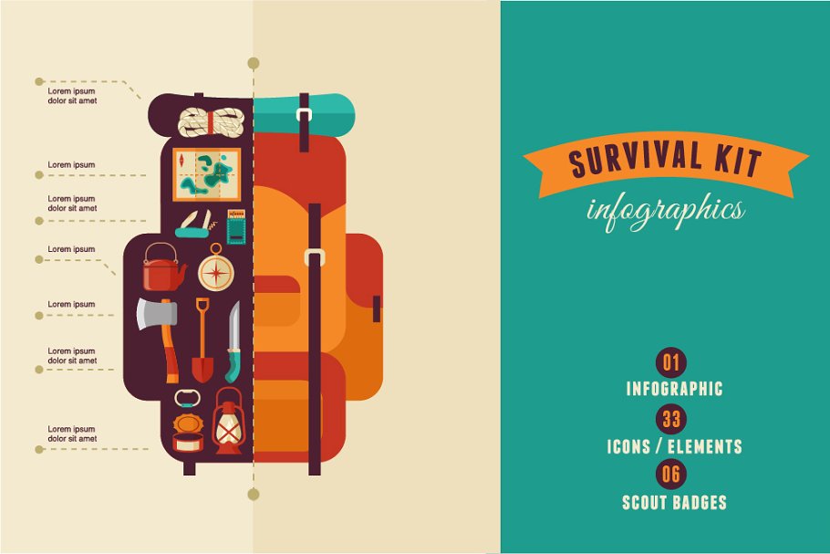 生存工具包图标和露营信息图 Survival Kit, camping infographics插图