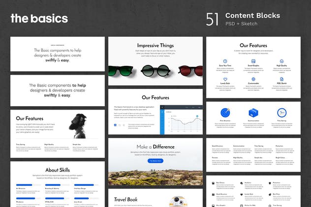 80+现代创意网站设计UI套件 The Basics Web UI Kit插图(5)