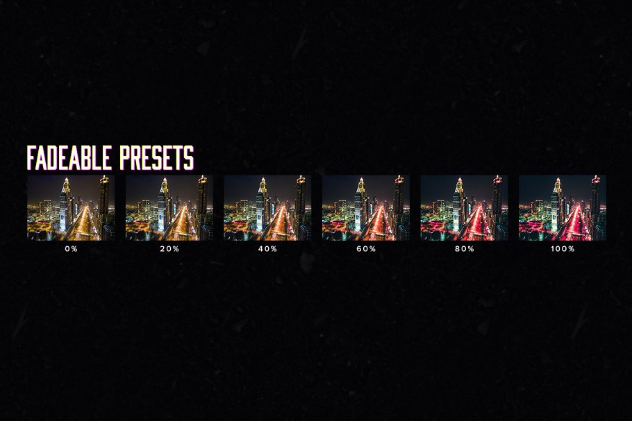 10款科幻电影特效照片滤镜PR预设 10 Cyberpunk Lightroom Presets LUTs插图2
