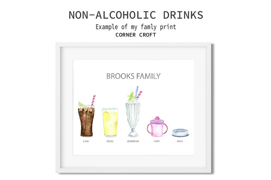 非酒精饮料水彩画插图 Watercolor non-alcoholic drinks插图(3)