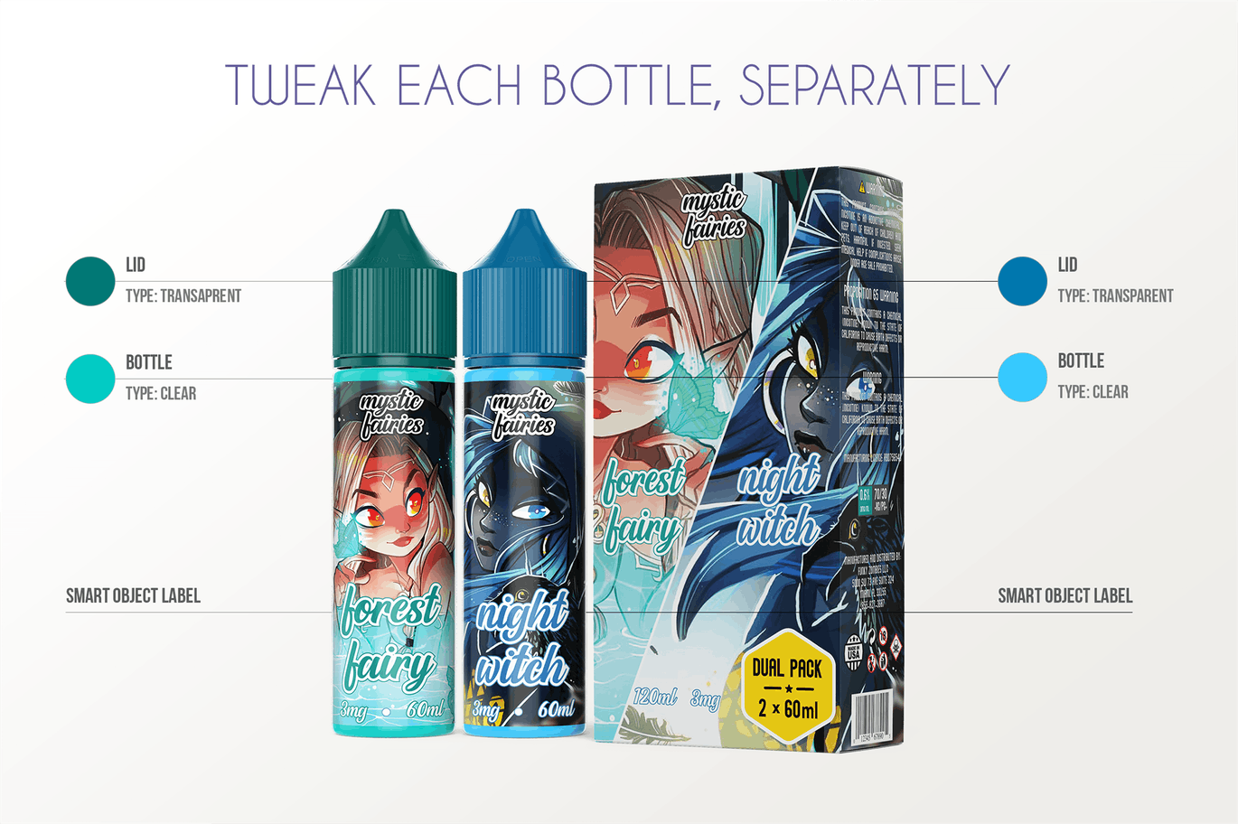 60ml容量电子烟烟油瓶设计样机模板 eLiquid Bottle Mockup v. 60ml-D插图(2)