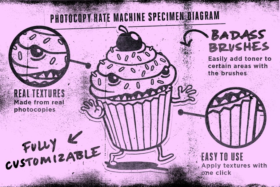 复古影印效果纹理PS笔刷 Photocopy Hate Machine | Texture Kit插图(1)