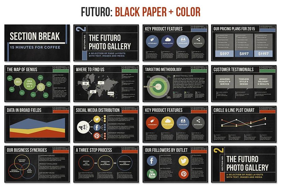 复古建筑风格PPT幻灯片模板 Futuro Bauhaus Powerpoint Templates插图(4)