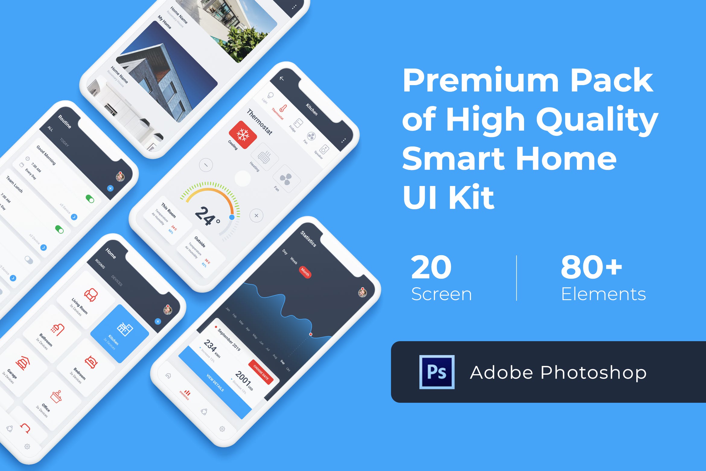 智能家居APP应用交互界面UI设计PSD模板 Smart Home Mobile UI KIT for Photoshop插图