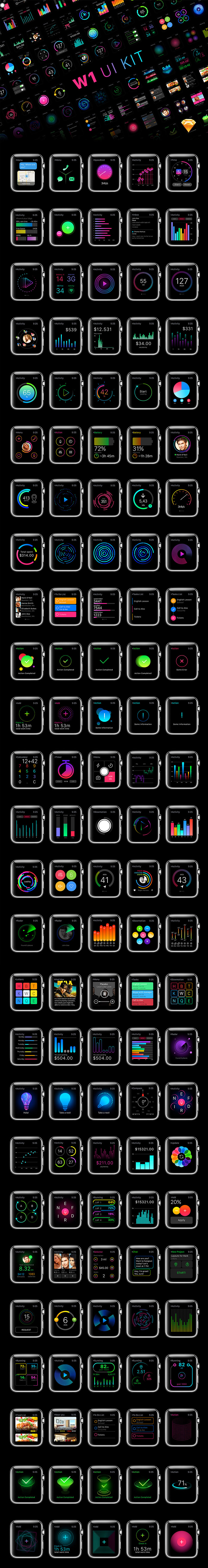 超级完整的APPLE Watch UI Kits套装下载