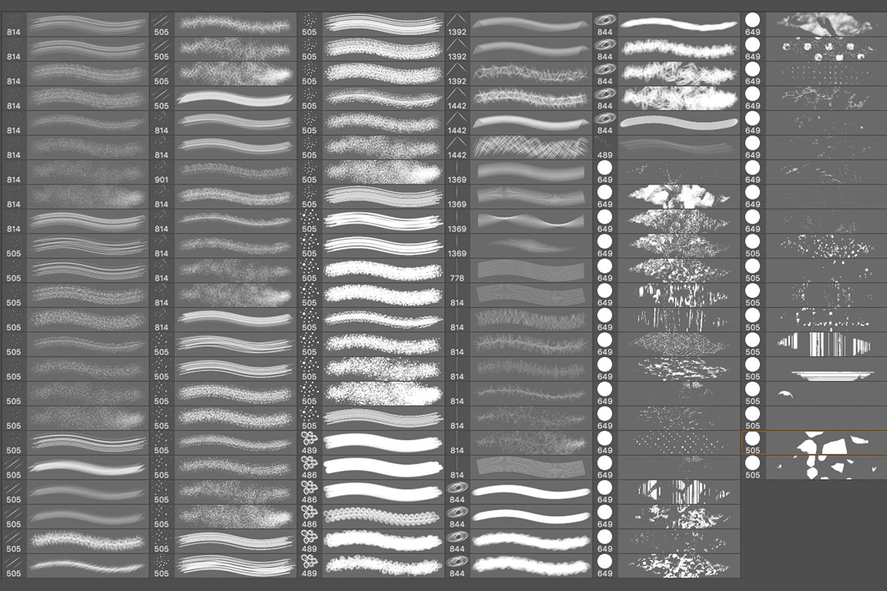 数码绘画艺术家笔刷套件 Artistic Brushes for DigitalPainting插图(2)