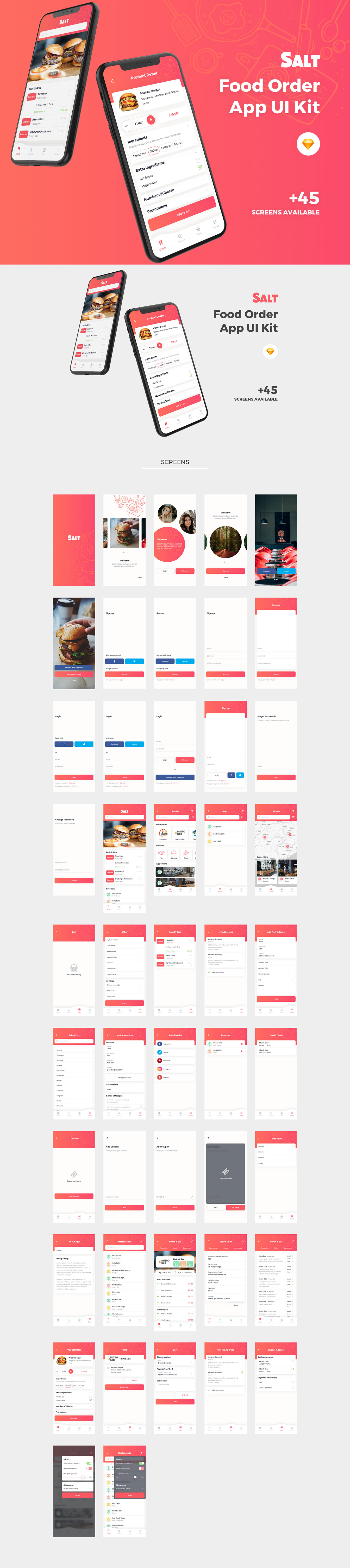 Sketch打造的美食类外卖送餐APP UI KITS模板