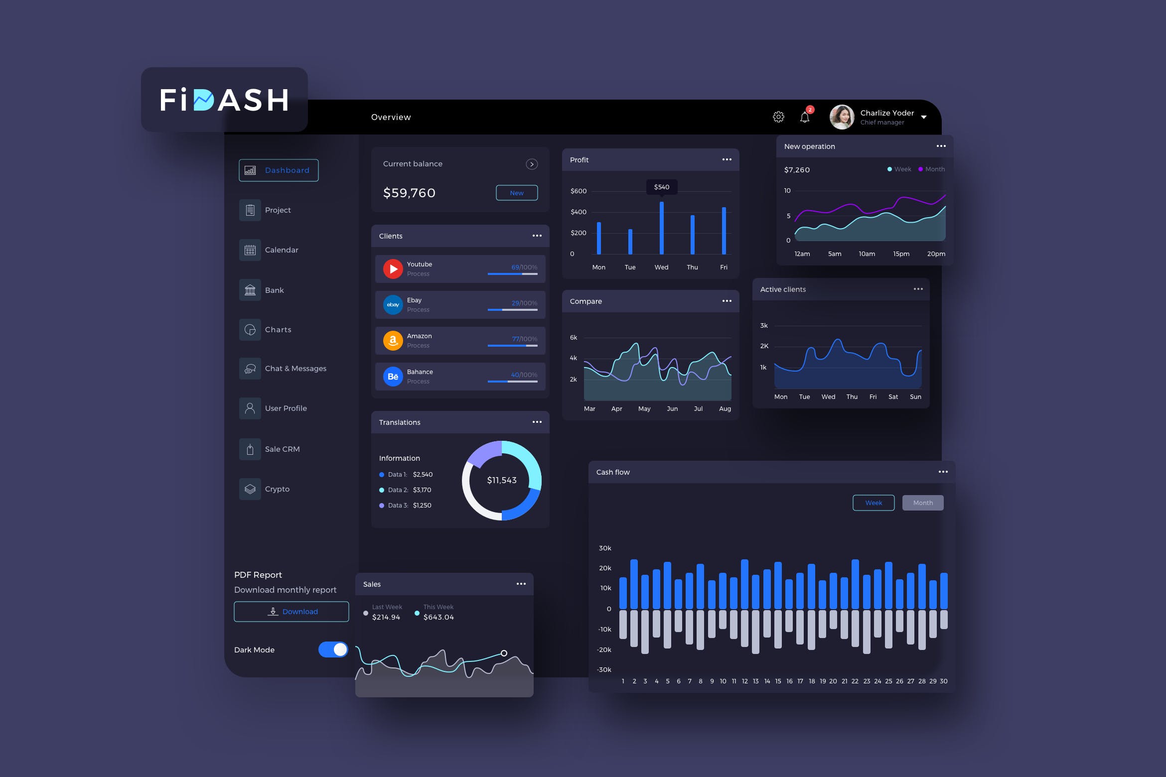互联网金融平台交易数据统计分析后台UI设计-暗黑背景 FiDASH Finance Dashboard Ui Dark – P插图