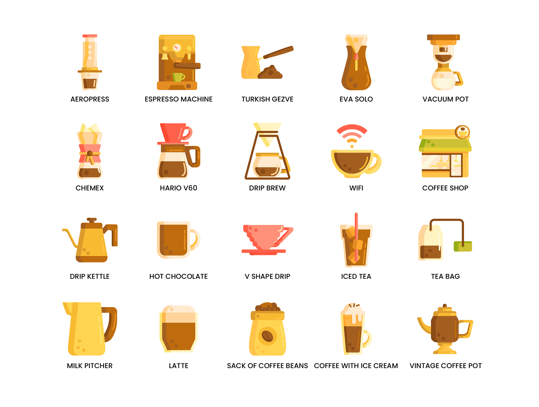美食咖啡图标套装下载[Ai]插图(3)