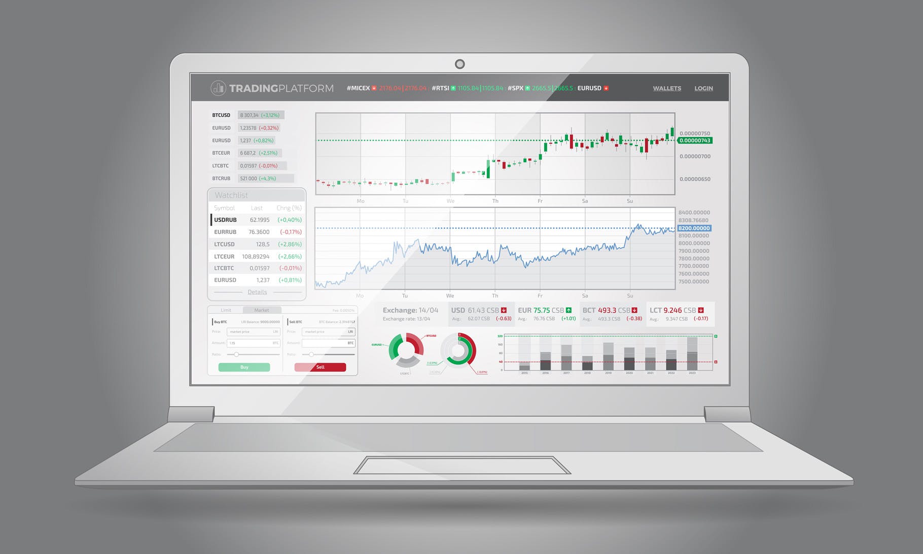 股票交易行情可视化数据图表设计模板 Trading Infographic Elements插图(6)