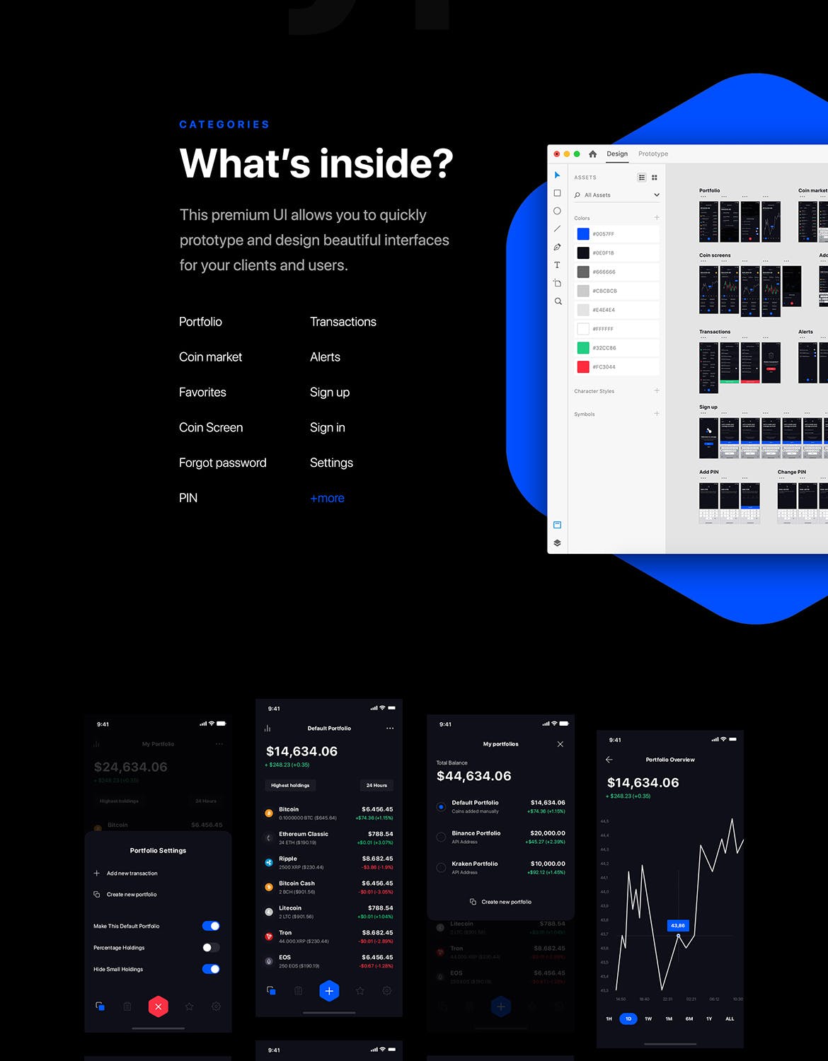 比特币等加密货币APP应用设计UI套件 Crypto Portfolio Tracker UI Kit for iOS插图(2)