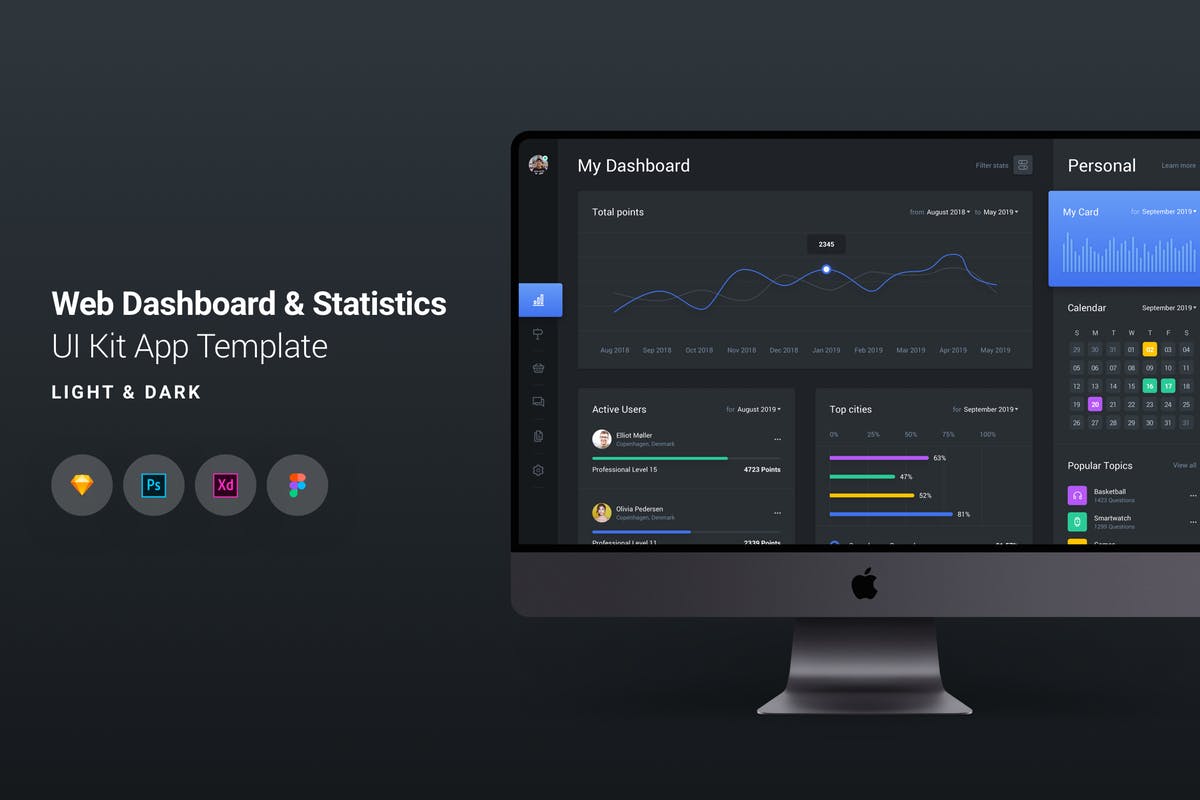 Web仪表板-数据统计分析UI工具包v1 Web Dashboard & Statistics UI Kit App Template 1插图