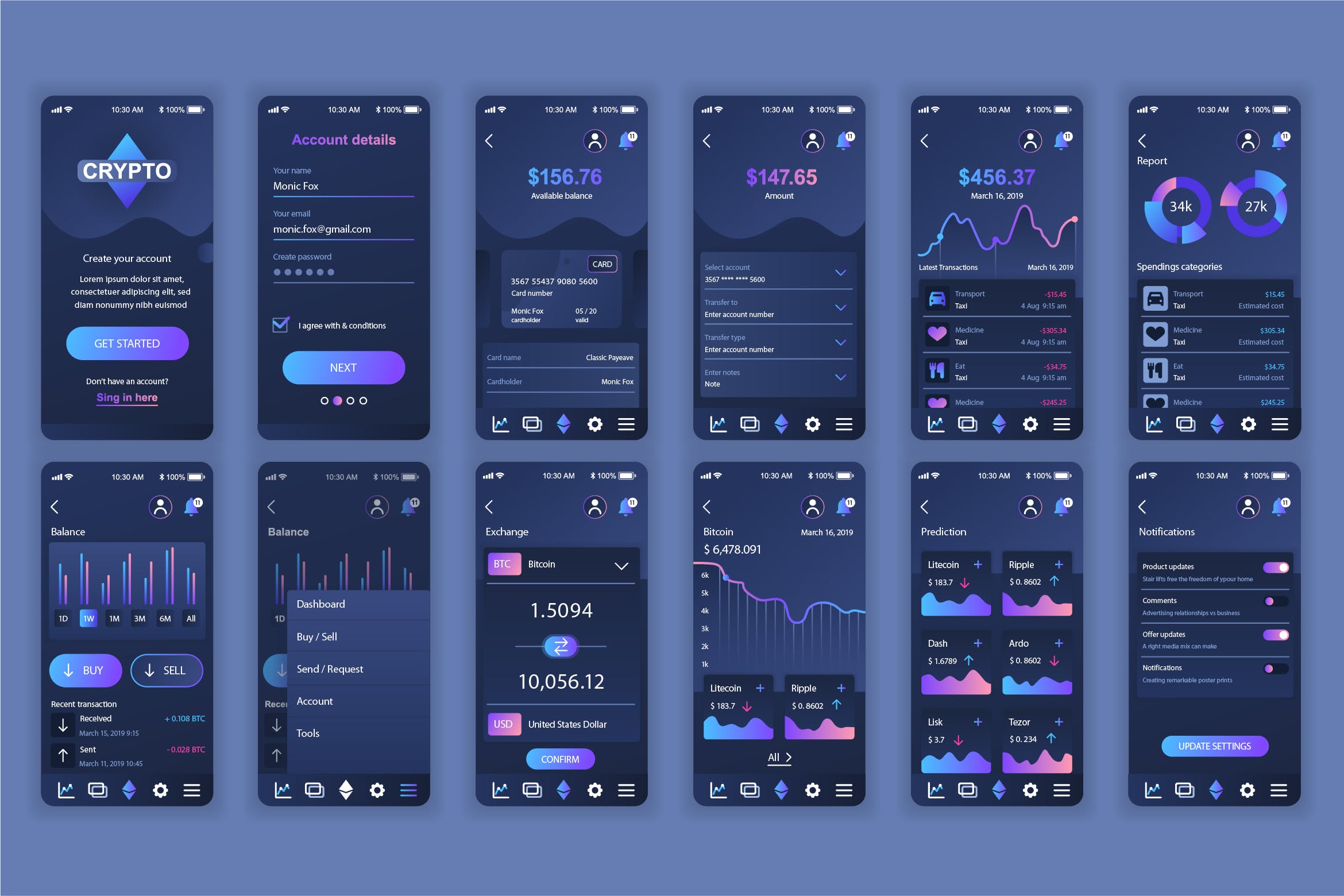 比特币加密货币交易平台APP应用界面设计UI套件 Cryptocurrency Mobile App UX and UI Kit插图