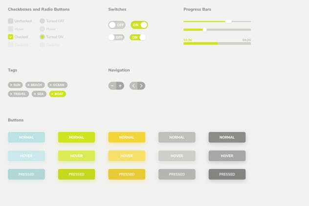 简约清新风网站用户界面UI套件 Mojito UI Kit插图(4)