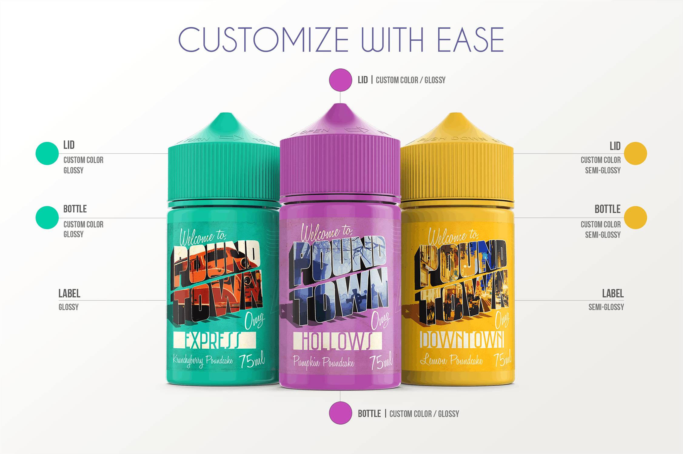 75ml装电子烟烟油外观设计预览样机模板 eLiquid Bottle Mockup v. 75ml-B插图(1)