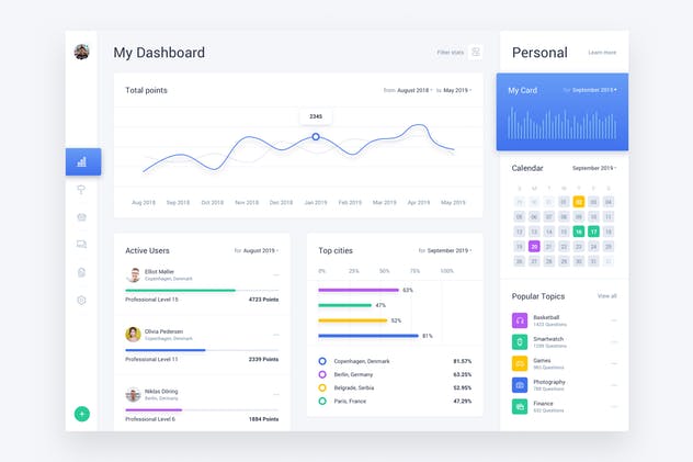 Web仪表板-数据统计分析UI工具包v1 Web Dashboard & Statistics UI Kit App Template 1插图(3)