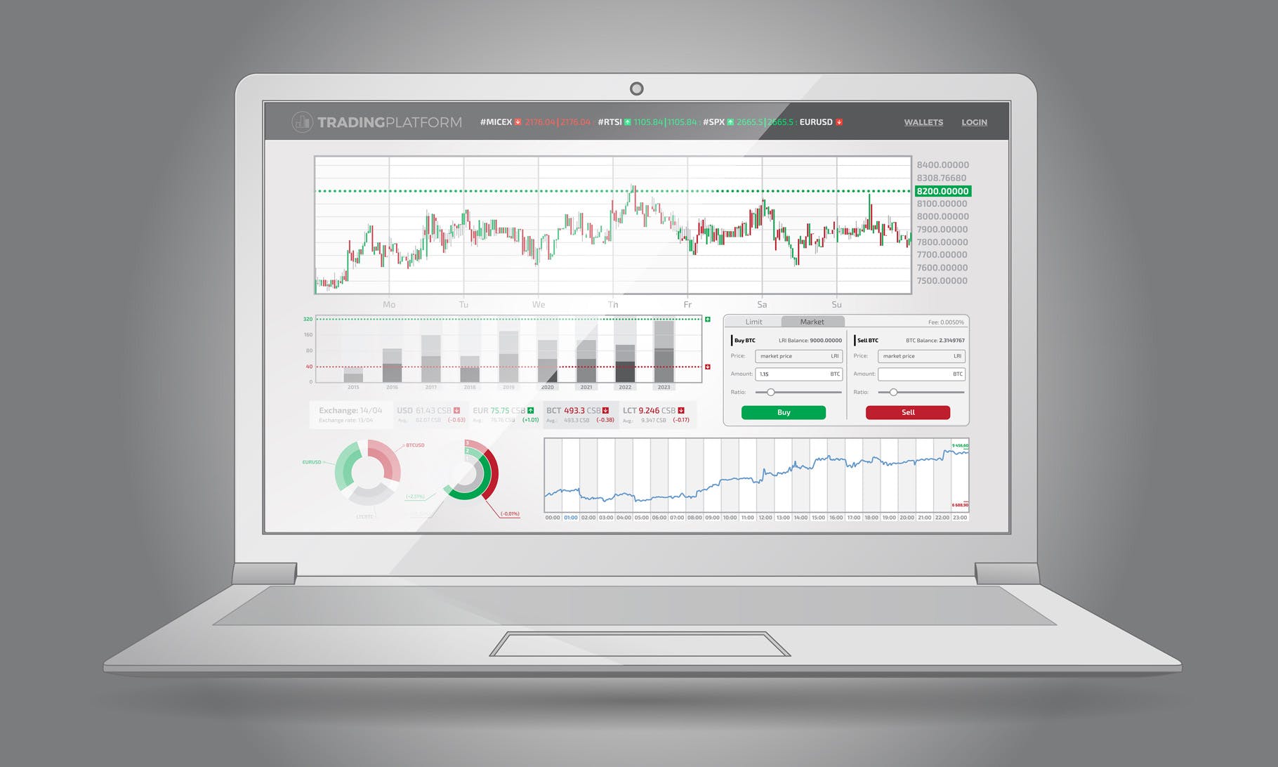 股票交易行情可视化数据图表设计模板 Trading Infographic Elements插图(7)
