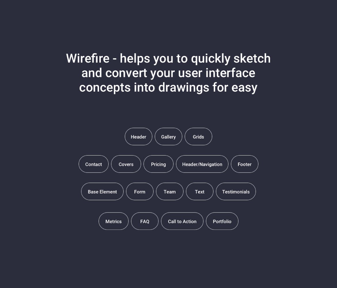 300+网站设计线框图设计套件SKETCH模板 Wireframe Web Design Project 300++ Sketch Version插图1
