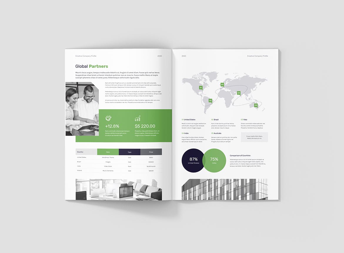 创意多用途竖版设计风格企业公司画册排版设计模板 Creative Multipurpose Company Profile插图(10)