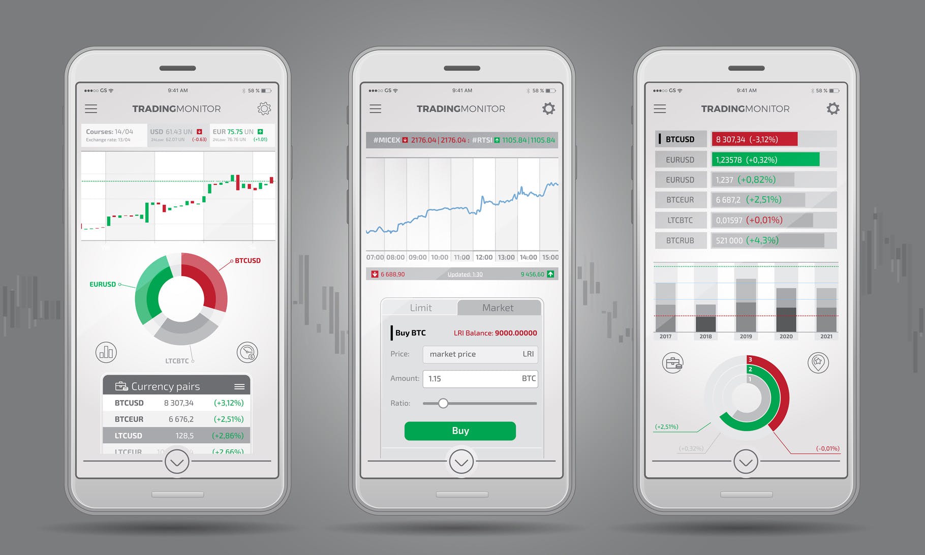 股票交易行情可视化数据图表设计模板 Trading Infographic Elements插图1