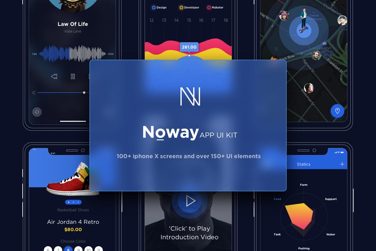 刘海屏创意手机APP应用UI套件[Sketch & Adobe XD ] Noway Mobile App UI Kit插图