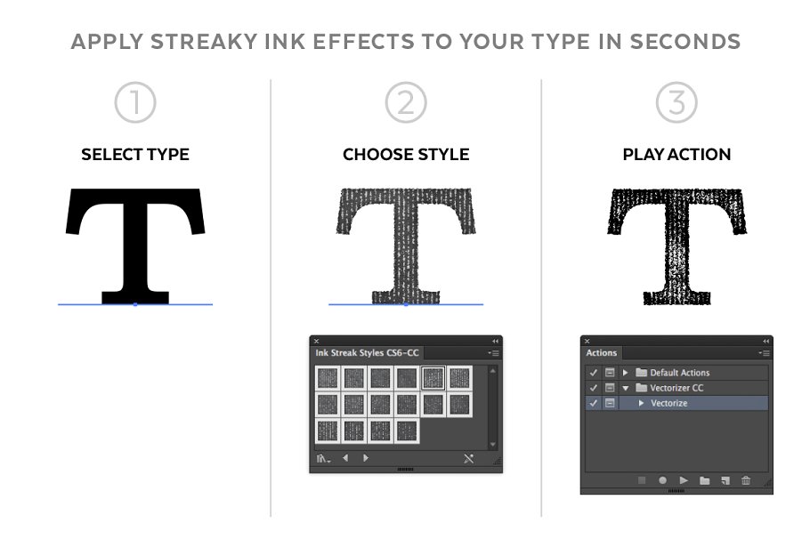 条纹油墨效果AI动作 Ink Streak – Illustrator Actions插图1