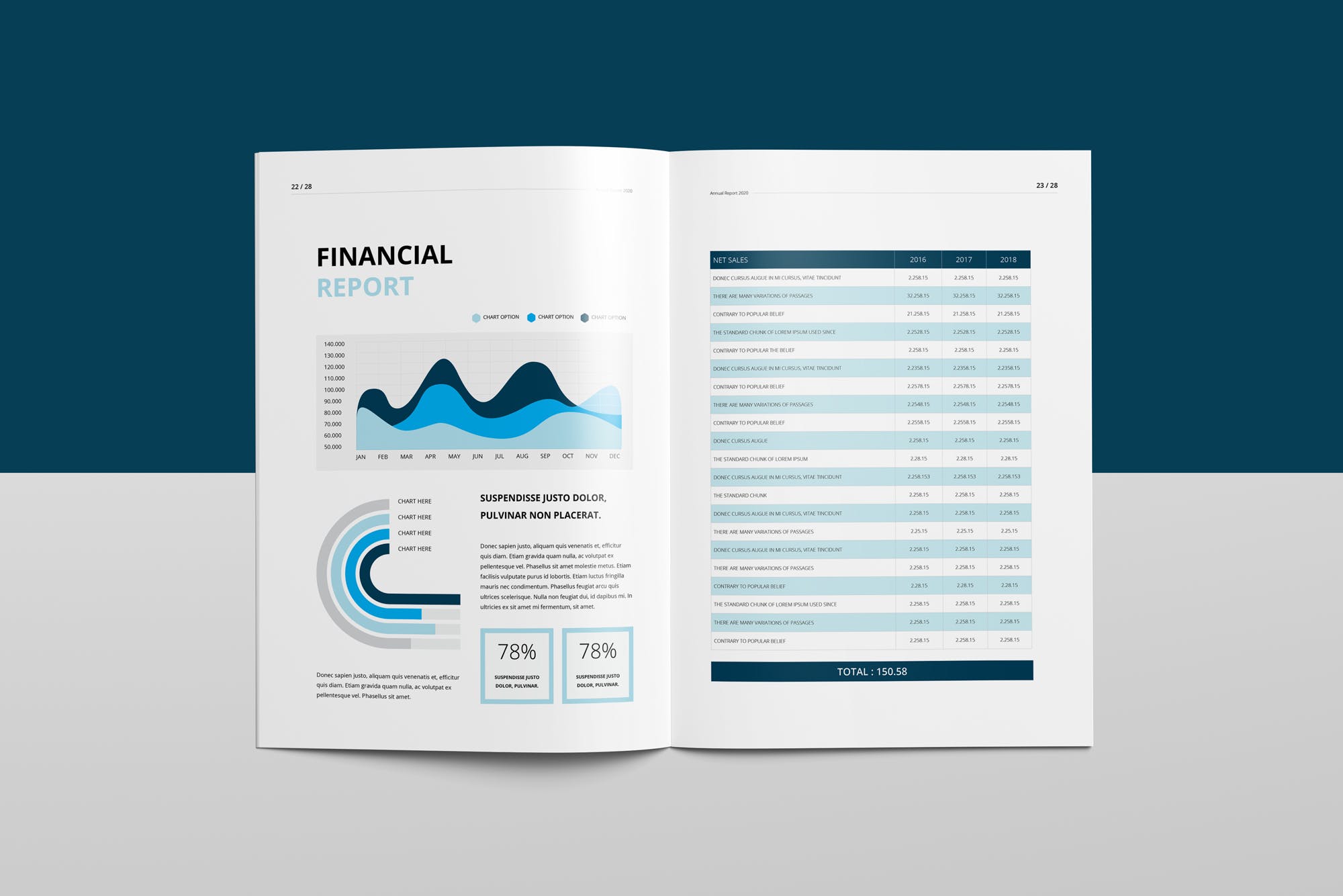 2020年企业年终总结报告设计INDD模板 Annual Report 2020 | 28 Pages插图(10)