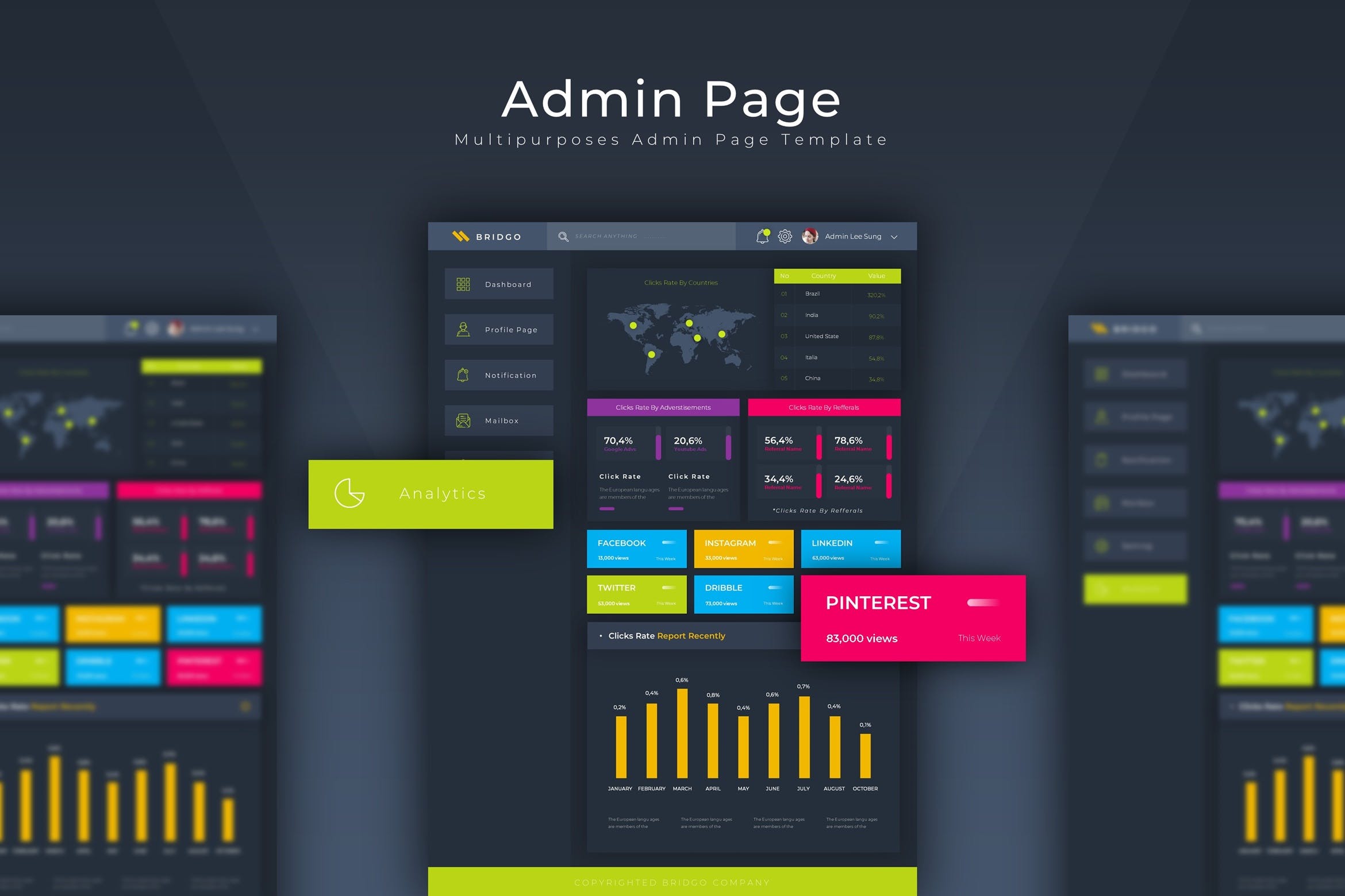 多用途网站后台管理界面设计第一素材精选模板 Bridgo Dashboard | Admin Template插图