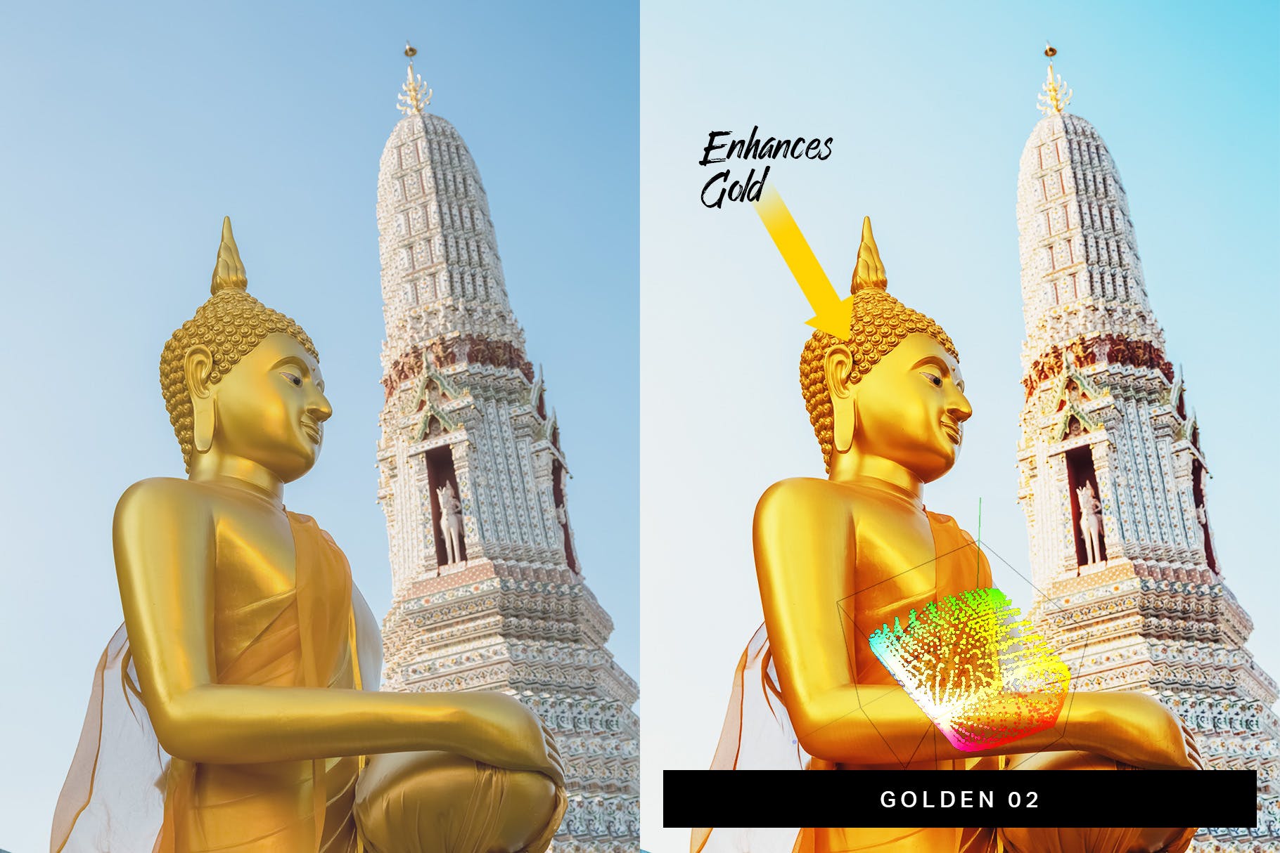 50款旅行摄影多主题风格LR调色预设合集 50 Bangkok Lightroom Presets & LUTs插图1