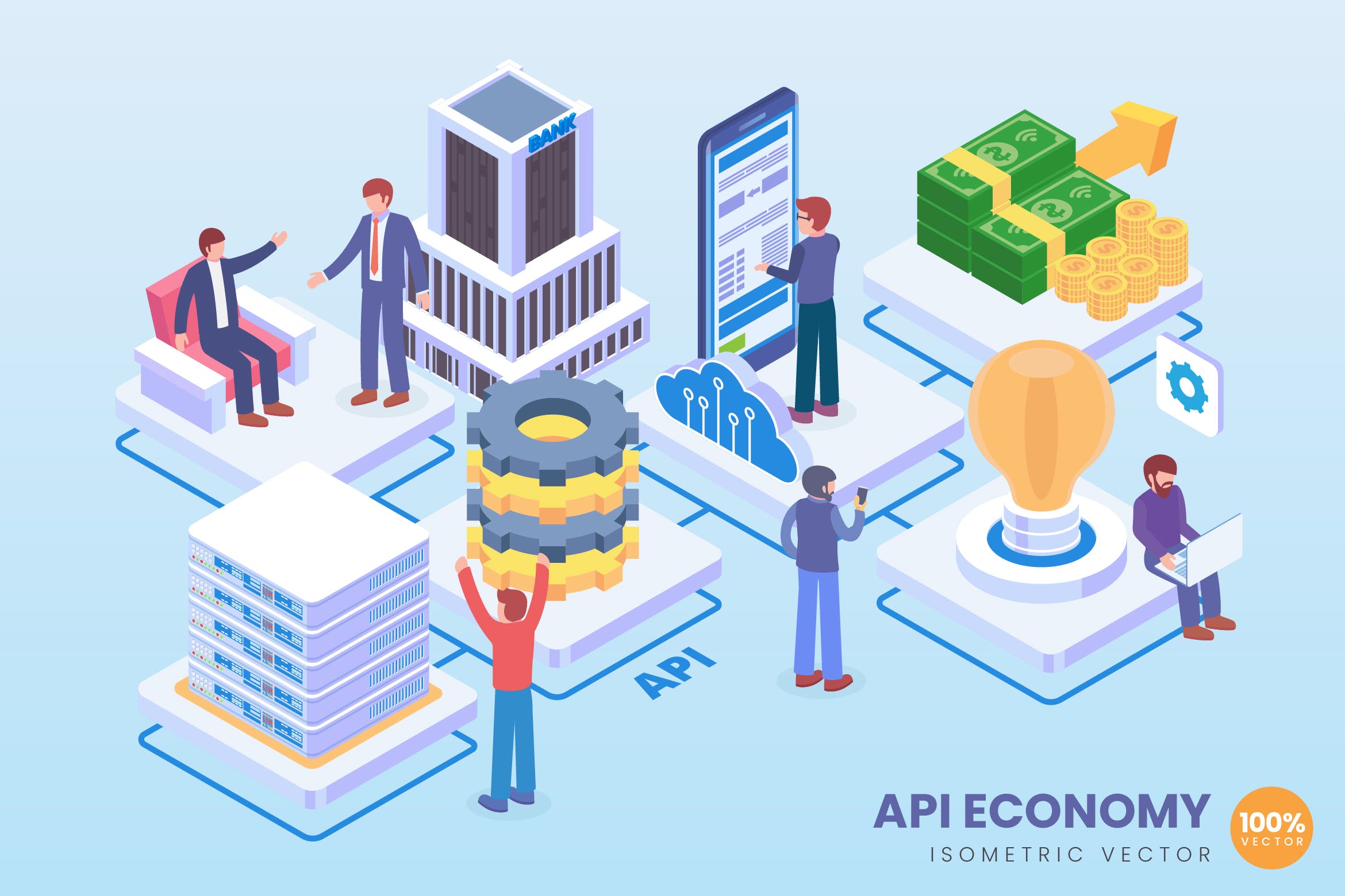 API经济技术等距矢量大洋岛精选科技概念插画 Isometric API Economy Technology Vector Concept插图