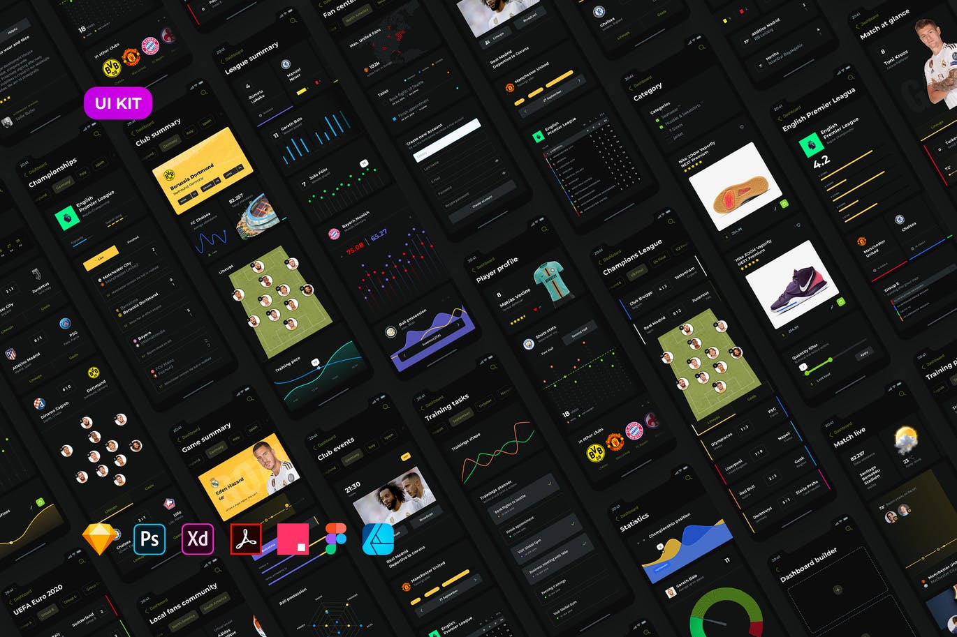 足球赛事APP应用UI设计蚂蚁素材精选套件[黑暗模式版本] Soccer mobile app – Dark UI插图