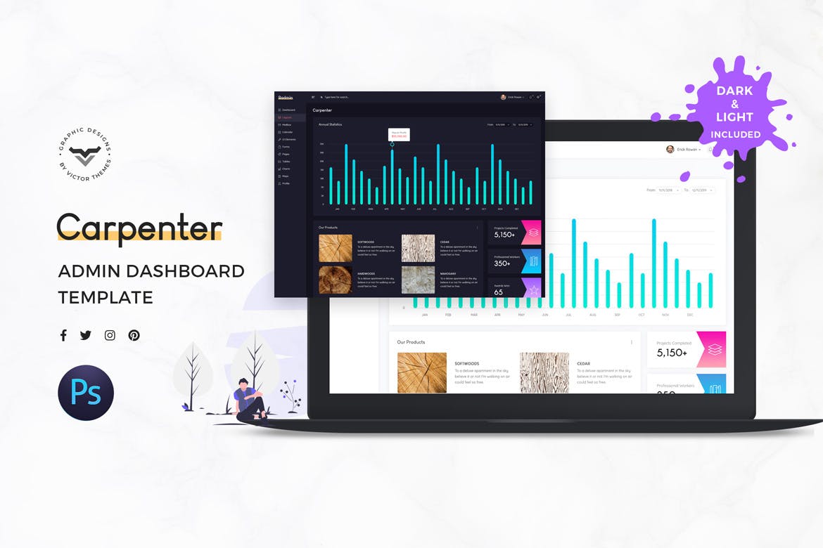 木匠实木工艺品家具品牌网站后台管理界面UI设计第一素材精选套件 Carpenter Admin Dashboard UI Kit插图(1)