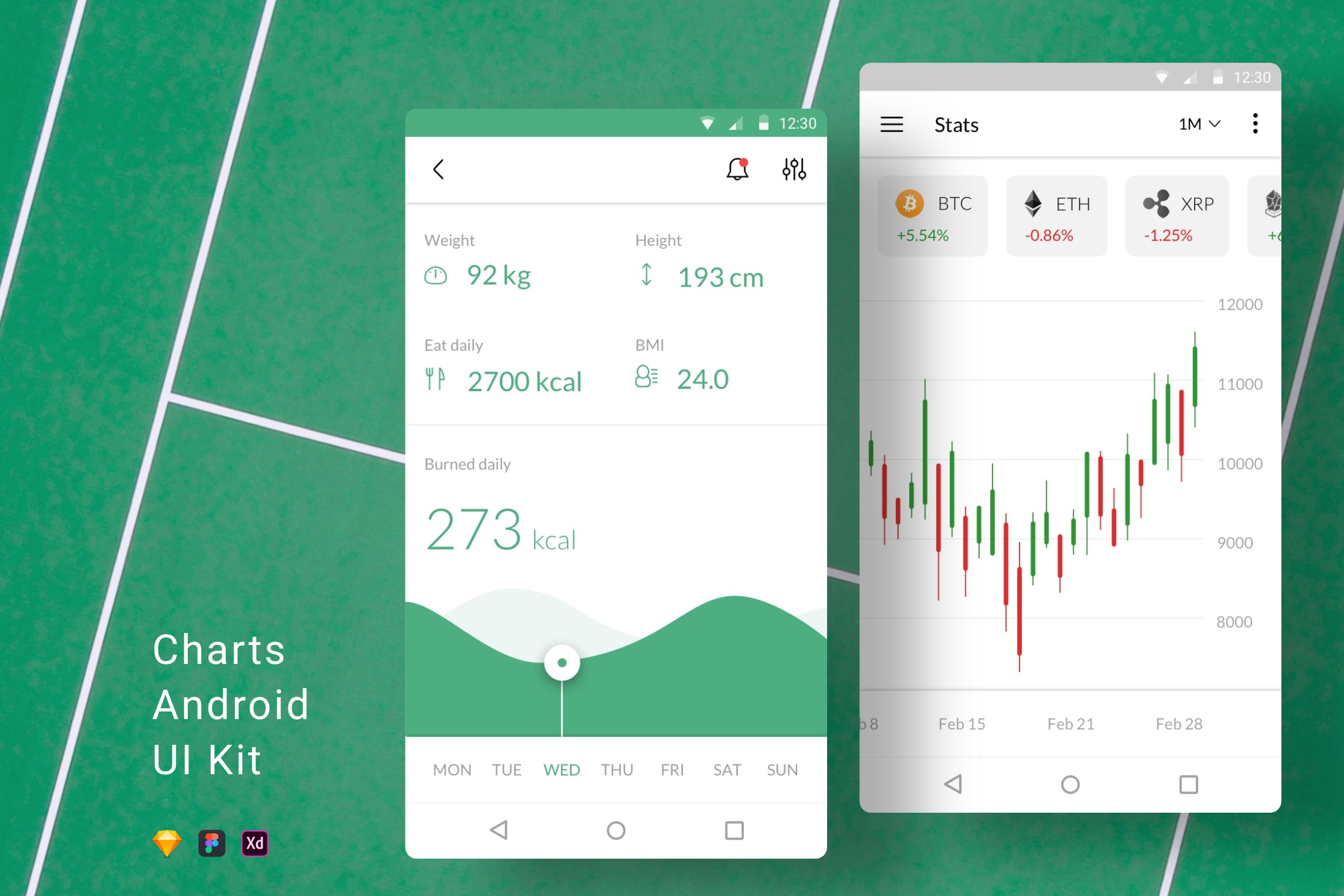 简约风Android手机应用数据图表界面设计 Charts Android UI Kit插图
