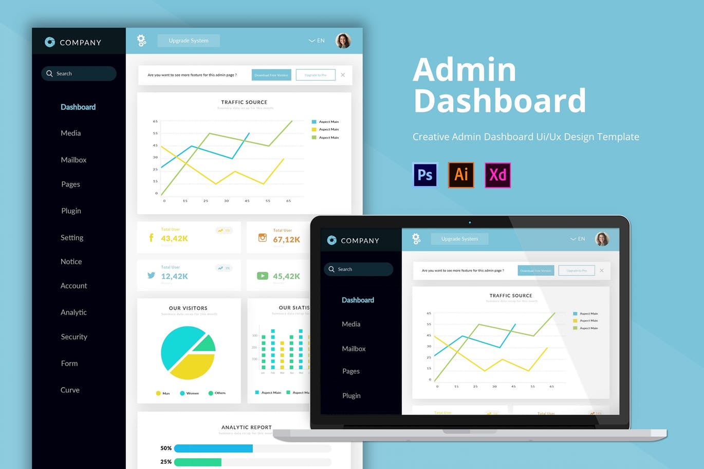 公司网站数据统计后台界面设计第一素材精选模板 Company Admin Dashboard插图
