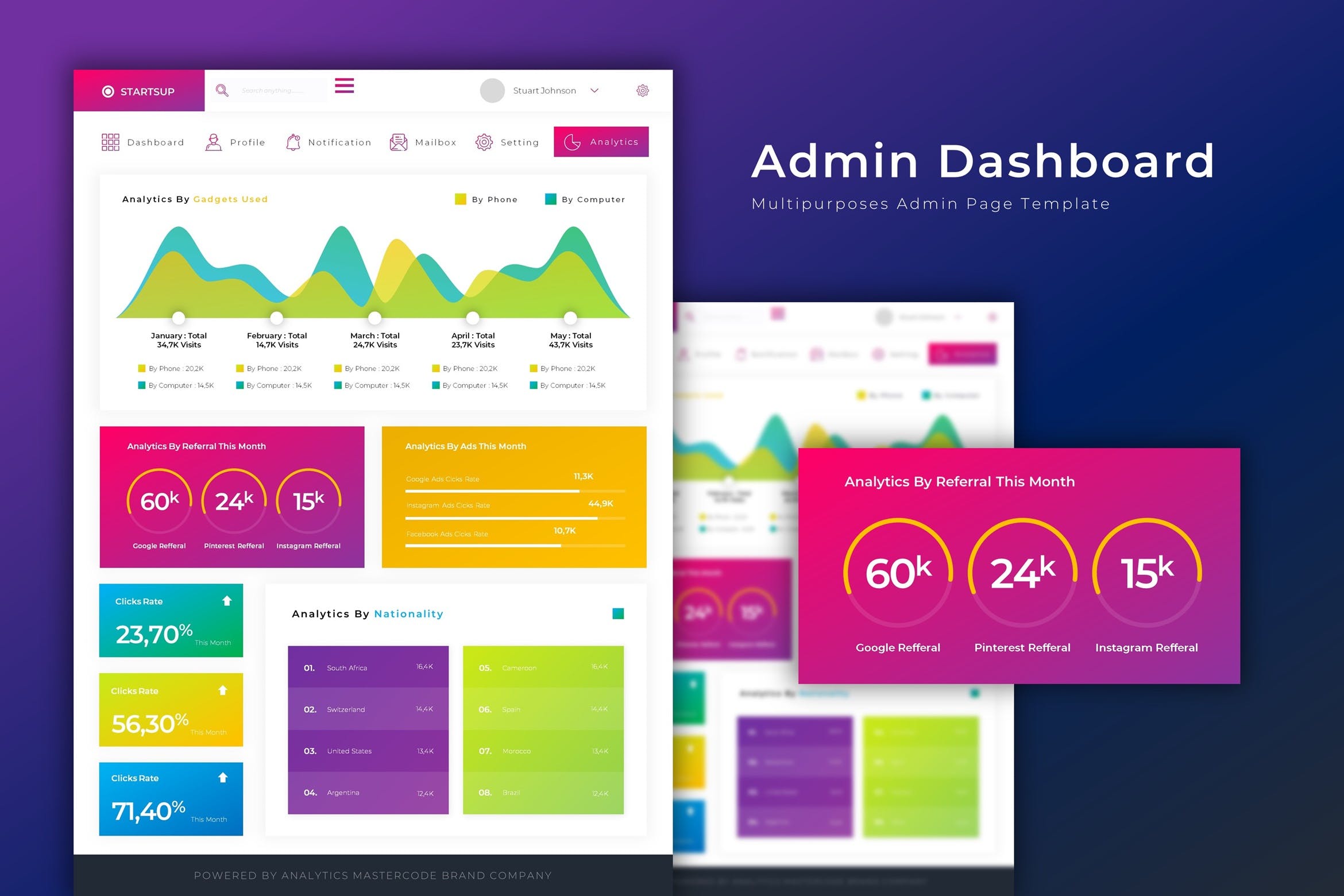 网站应用数据统计后台界面设计第一素材精选模板 Startup Dashboard | Admin Template插图