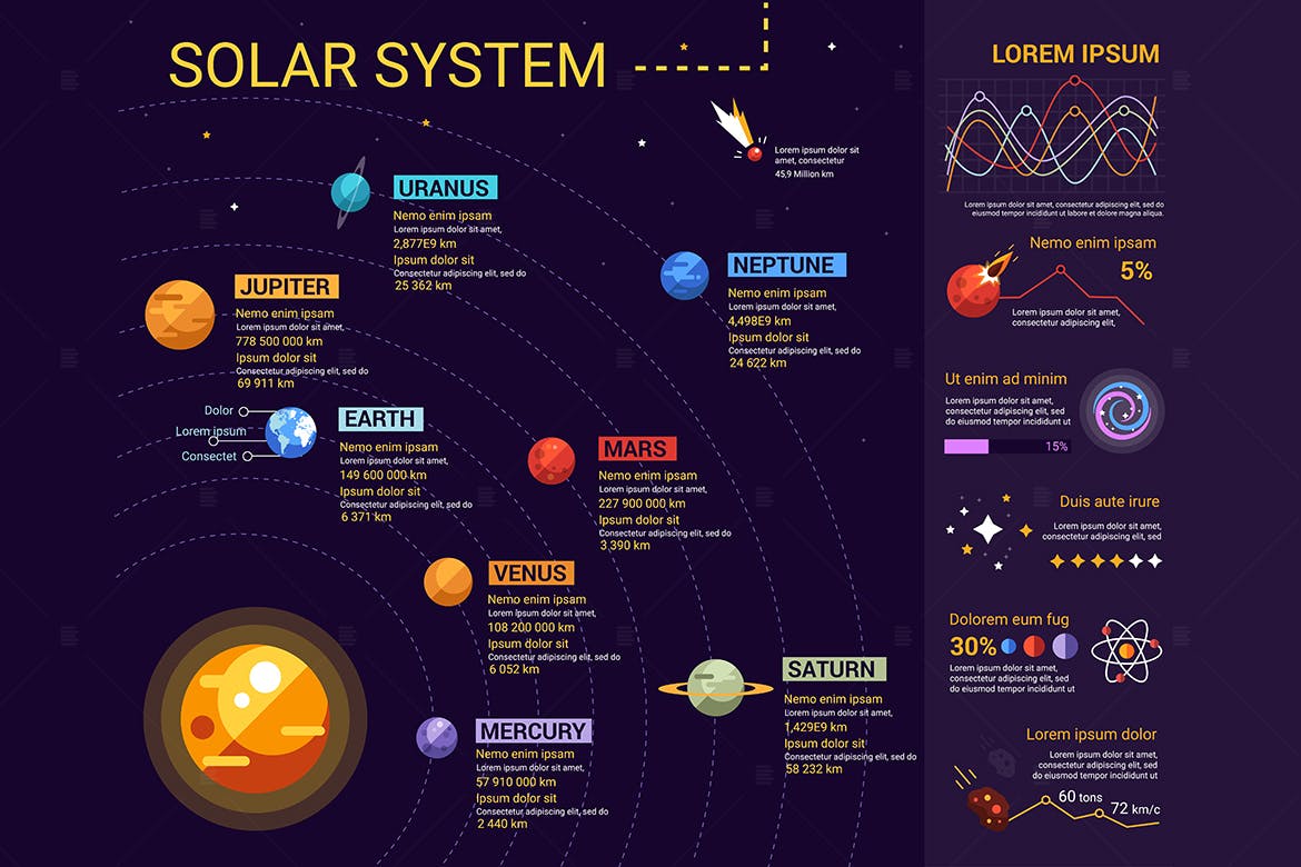 太阳能系统扁平设计风格海报PSD素材第一素材精选素材 Solar System – flat design style poster插图(1)