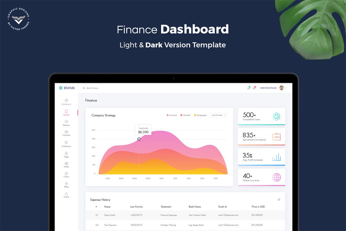 金融服务网站管理后台界面设计UI模板 Finance Admin Dashboard UI Kit插图(1)