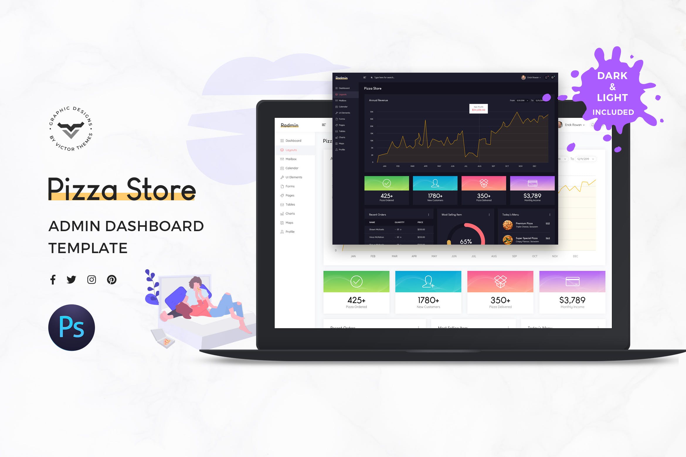 披萨店网站/系统后台管理UI设计第一素材精选套件 Pizza Store Admin Dashboard UI Kit插图