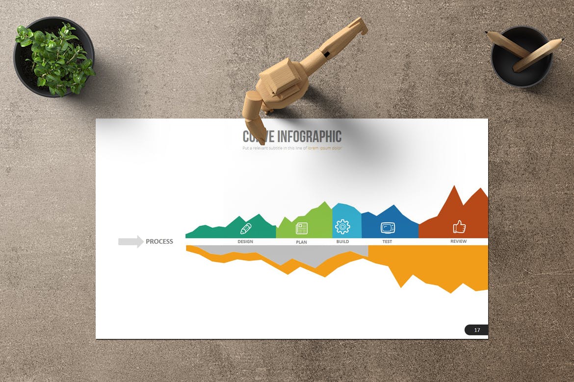 项目规划方案谷歌幻灯片设计模板 Bentol Google Slides插图(2)