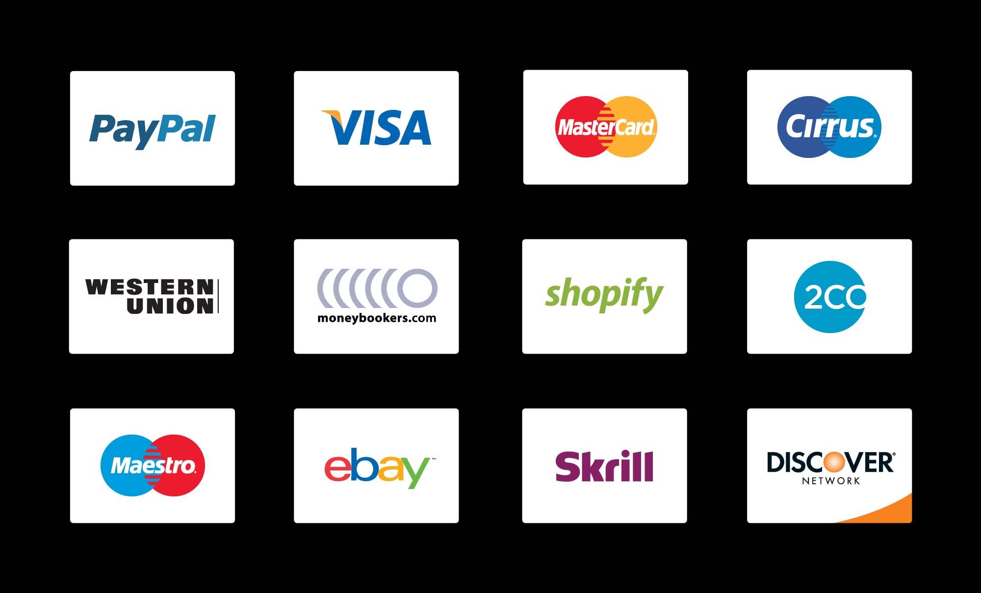 信用卡支付方式矢量线性第一素材精选图标 Credit Card Payment Icons插图(1)