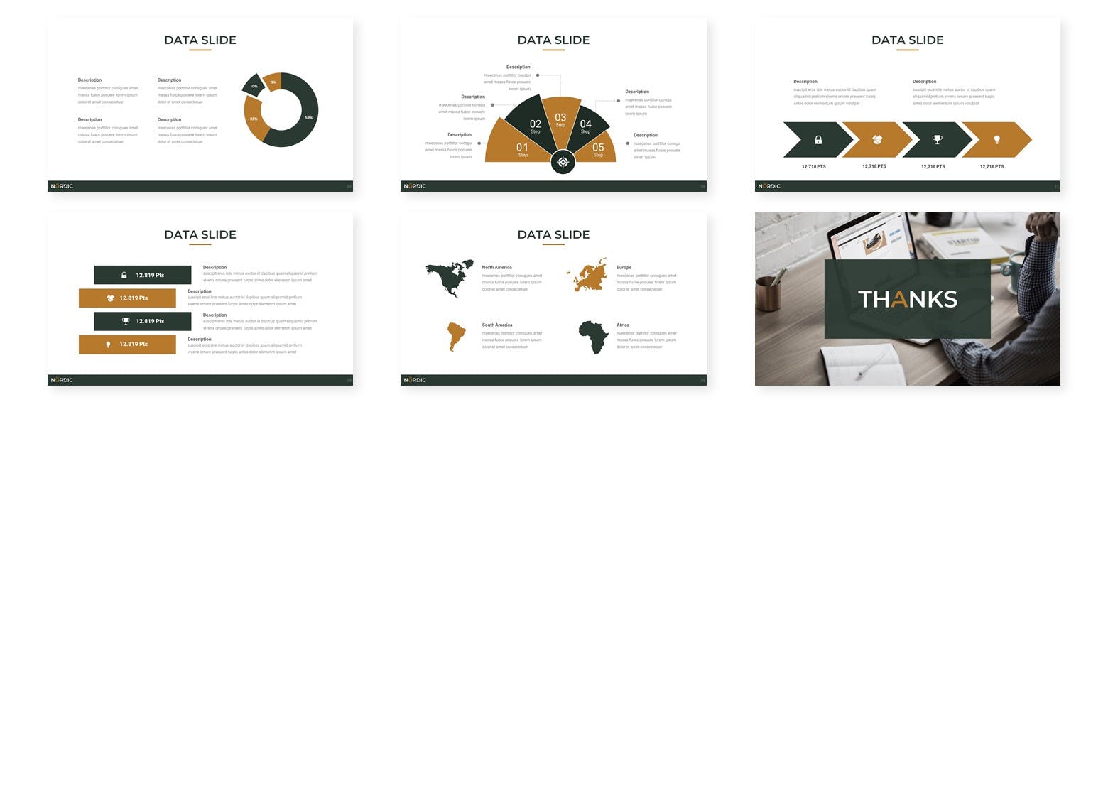 公司介绍/业务展示蚂蚁素材精选PPT模板 Nordic – Powerpoint Template插图(3)
