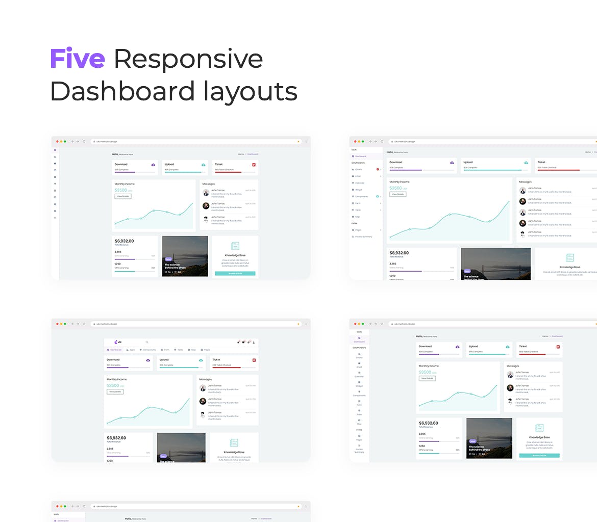 基于Bootstrap框架开发的网站系统管理后台HTML模板蚂蚁素材精选 Dashboard HTML Template for Bootstrap 4插图(3)