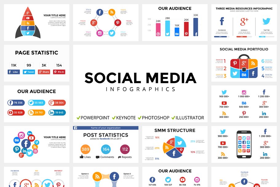 社交媒体信息图表图形素材 Social Media Infographics插图